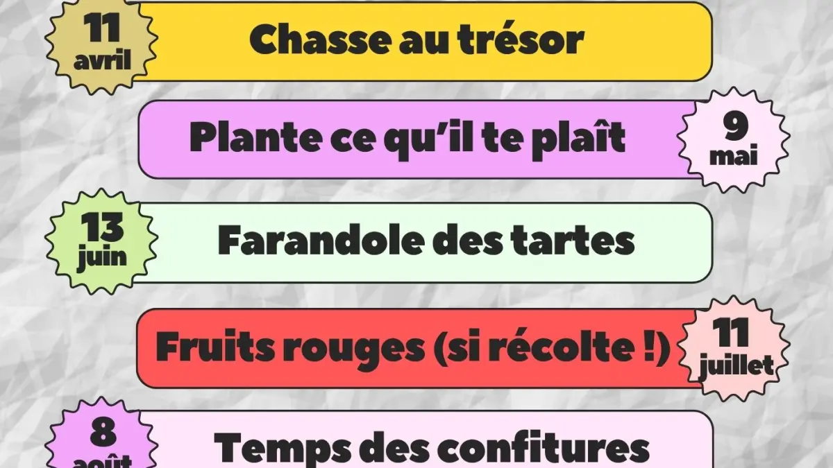 Marché du Panier de Poucet