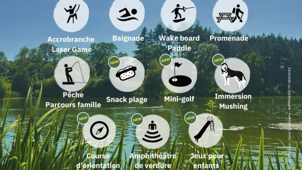 Plan d'O de Cherveux - St-Christophe
