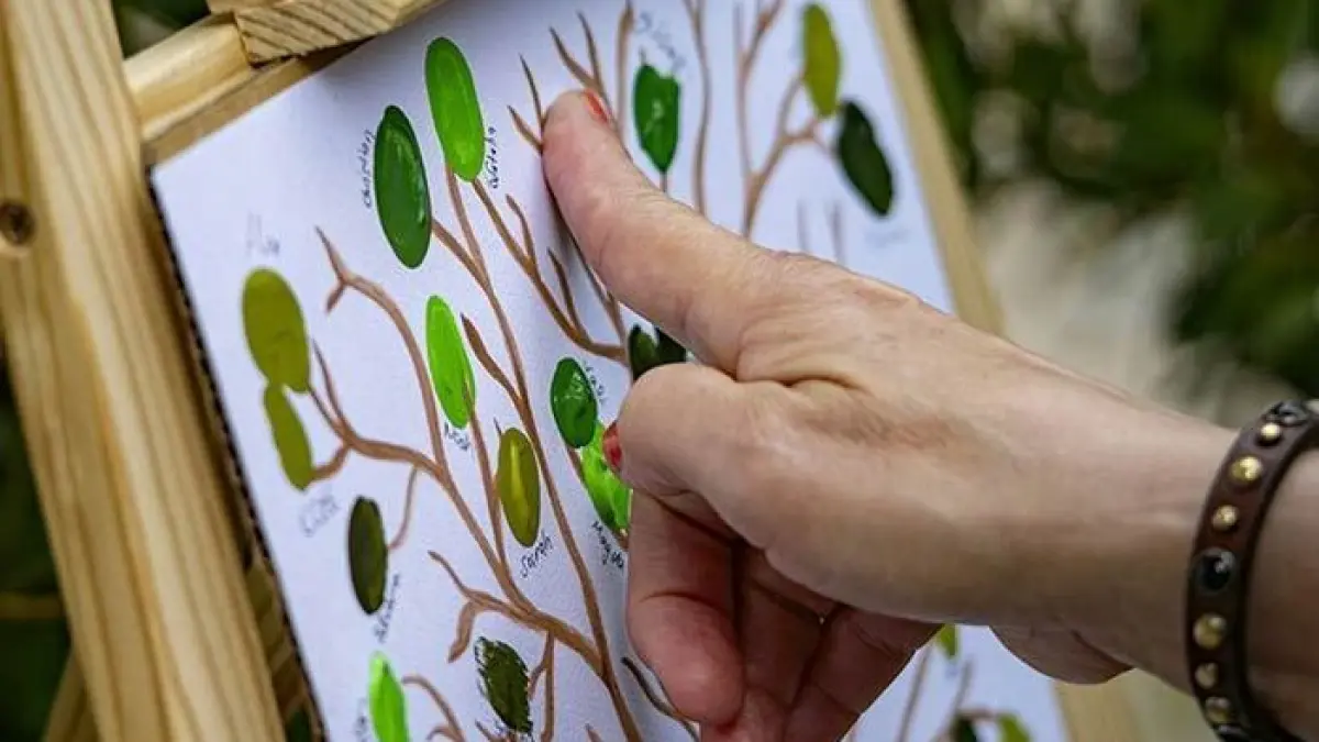 Faire de la généalogie avec les enfants