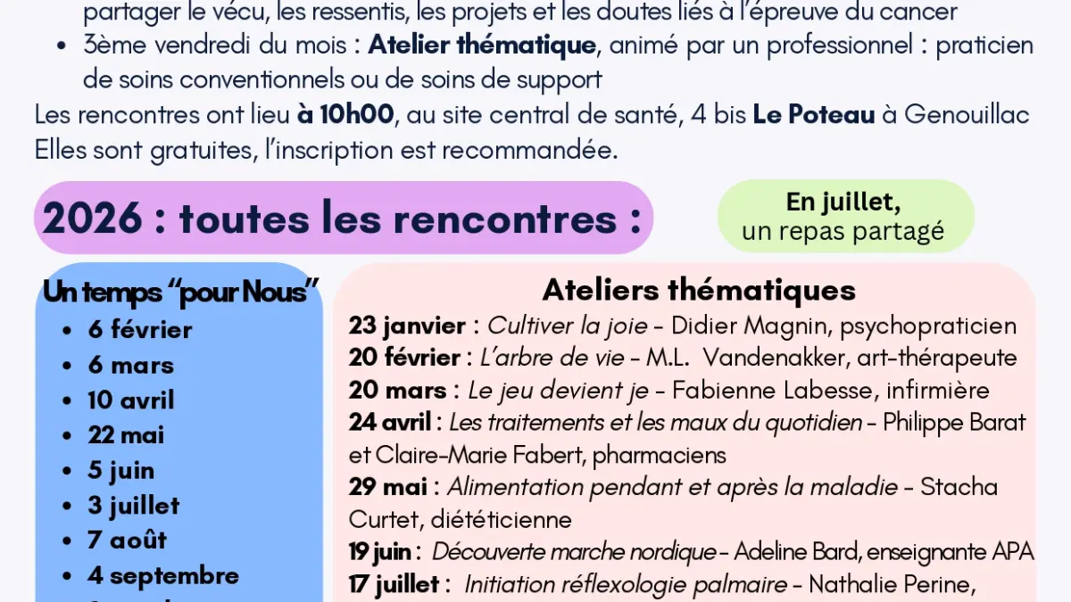 Une boussole au Poteau - Ateliers thématiques